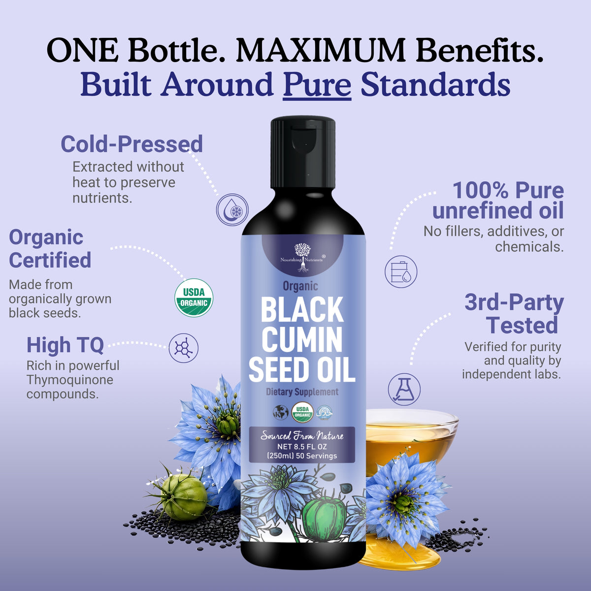 An informational graphic for Organic Black Cumin Seed Oil features a large bottle at the center surrounded by blue flowers, black seeds, and a small bowl of oil. Text highlights the product's key qualities: cold-pressed extraction, organic certification, high thymoquinone content, 100% pure unrefined oil, and third-party testing for purity and quality.
black seed oil organic cold pressed capsules; lackseed oil organic capsules; blackseed oil organic oil; certified organic black seed oil; 