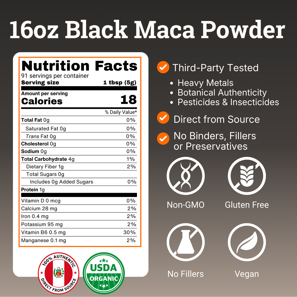 16oz Organic Black Maca Powder nutrition facts infographic featuring 91 servings, 18 calories per serving, USDA Organic certification, third-party testing for heavy metals, botanical authenticity, pesticides and insecticides, and direct-from-source quality. Highlights Non-GMO, gluten-free, vegan, no fillers, binders or preservatives, with detailed nutritional information and product certifications. male fertility supplements, libido, black maca root for men, mac powder, maca men's power complex