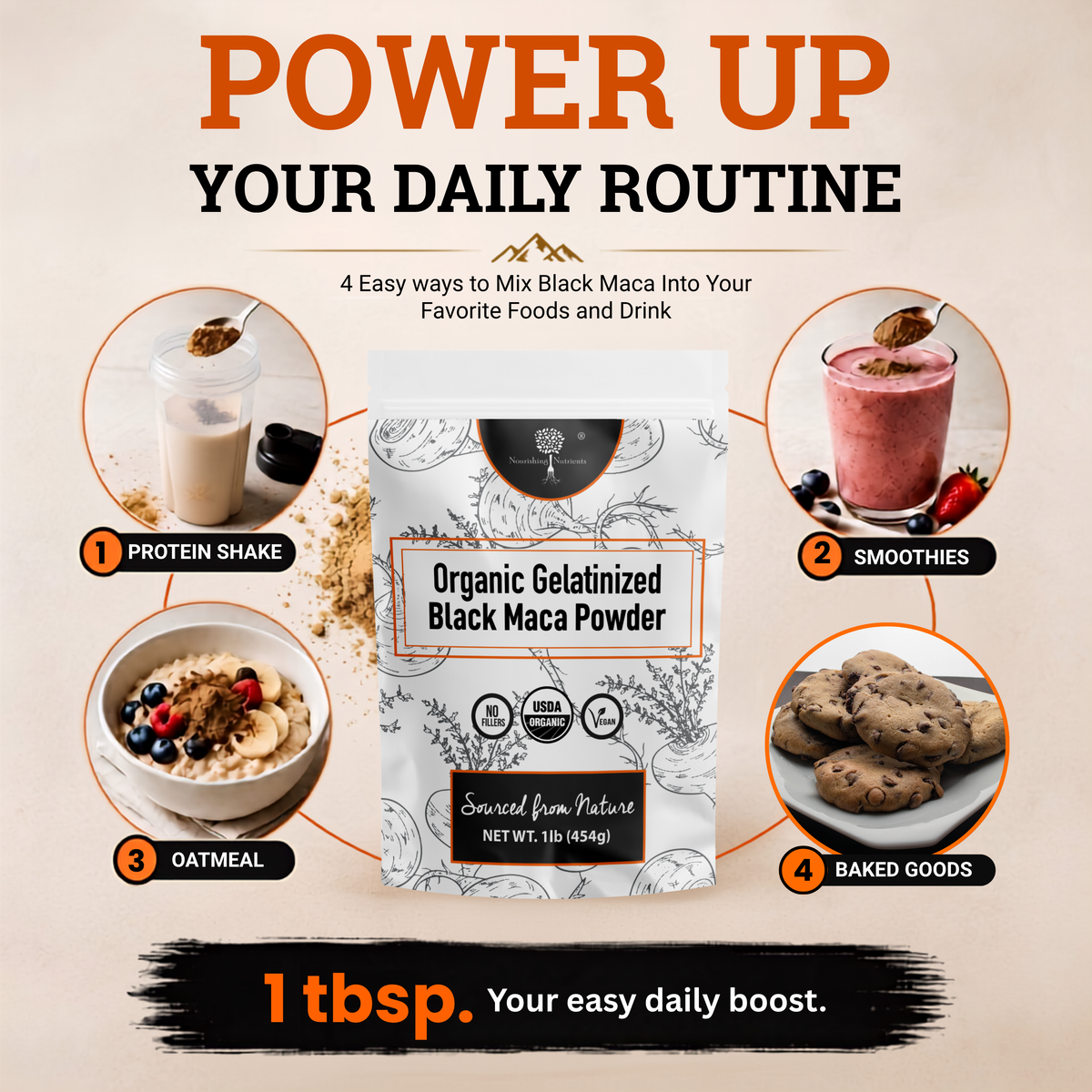 Nourishing Nutrients Organic Gelatinized Black Maca Powder infographic titled “Power Up Your Daily Routine,” featuring four ways to use black maca powder: protein shakes, smoothies, oatmeal, and baked goods. A 1 lb product pouch appears in the center with a suggested daily serving of 1 teaspoon. liquid maca root, female libido supplement, makko powder, organic maca powder, natural energy, men fertility supplements, black powder, superfoods, powdered food, black maca powder, men enhancement supplement sex