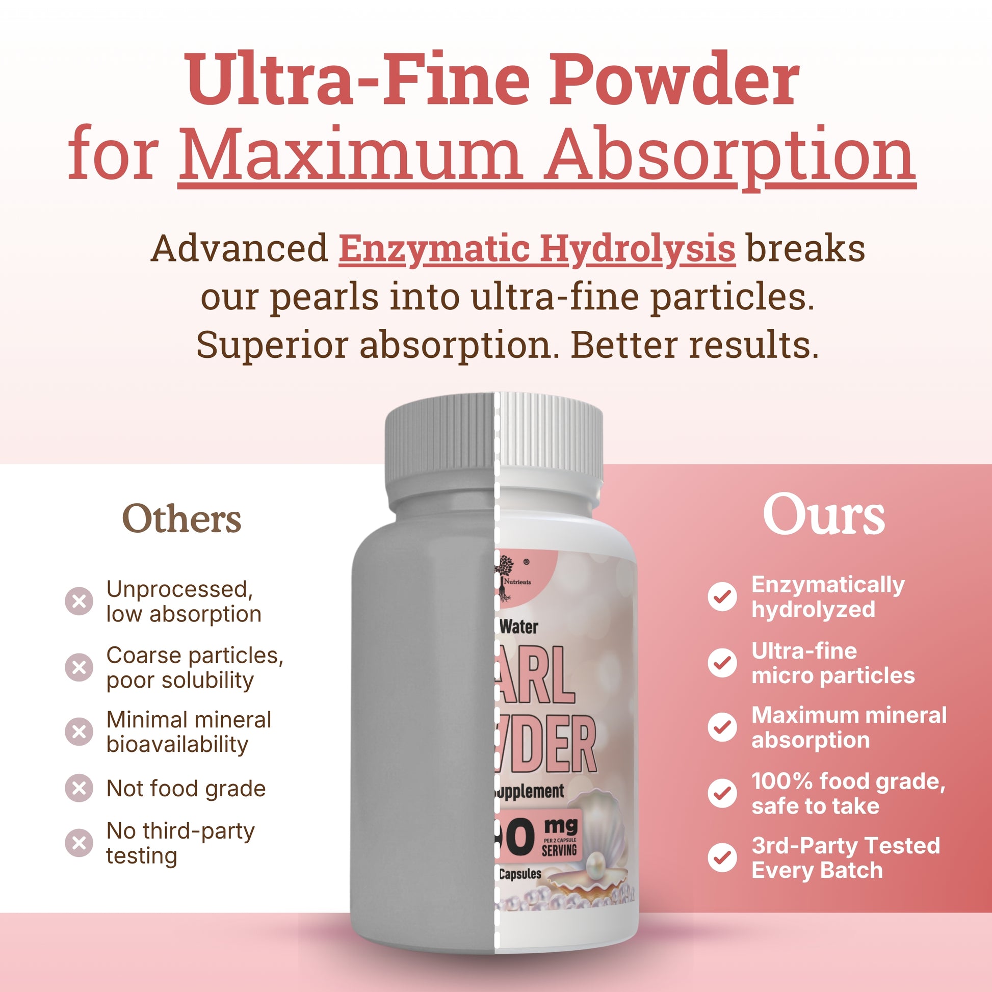 A supplement bottle labeled 'Pillar Ender' shown on a pink and white promotional graphic. The image includes marketing text comparing the product to others, with bullet points highlighting enzymatic hydrolysis, ultra-fine particles, and food-grade quality. guerlain powder pearls, pearl powder toothpaste, pearl powder for face, food grade pearl powder, crucial four pearl powder, perlas eter, saltwater pearl powder, fresh water pearl powder organic, crystal powder, dragon herbs pearl powder