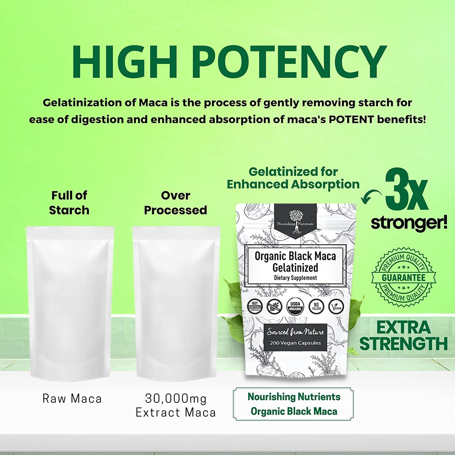 Nourishing Nutrients Organic Black Maca Gelatinized supplement graphic highlights high potency and enhanced absorption through starch removal. The comparison shows raw maca, extract maca, and the organic black maca pouch, emphasizing extra strength, 3x stronger messaging, and a premium quality guarantee.
organic black maca gelatinized, black maca supplement, high potency maca, gelatinized maca capsules, enhanced absorption maca, Nourishing Nutrients black maca, extra strength maca, starch free maca suppleme
